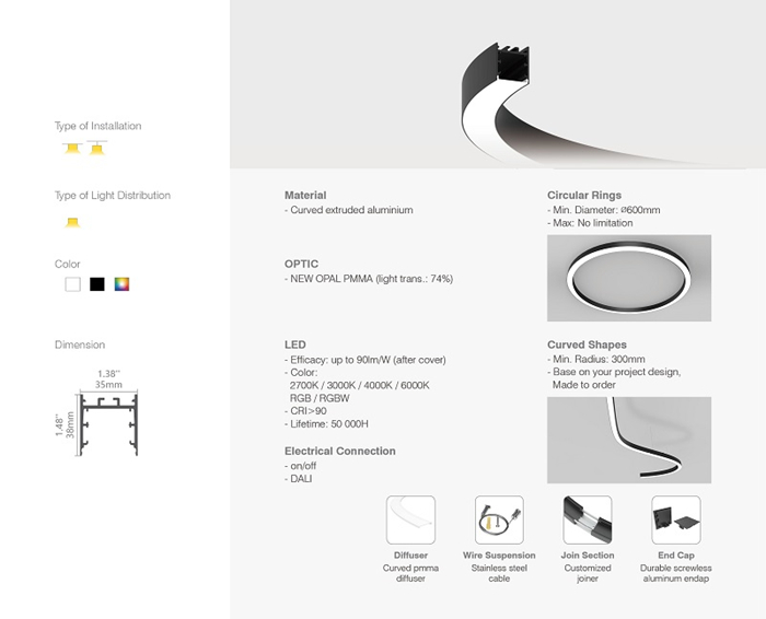 KingLumen Factory and Office